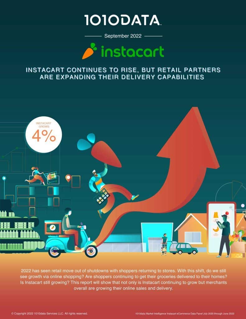 Instacart_Spotlight_Sep-2022-FINAL_Page_1 Instacart_Spotlight_Sep-2022-FINAL_Page_1